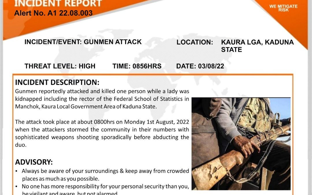 Gunmen attack in Kaura LGA in Kaduna